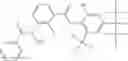 Fig. 08 - Agrochemical combinations