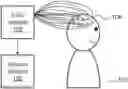Fig. 01 - EPILEPTIC SEIZURE DETECTION WITH EEG PREPROCESSING