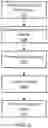 Fig. 03 - EPILEPTIC SEIZURE DETECTION WITH EEG PREPROCESSING