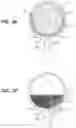 Fig. 08 - Aneurysm treatment device