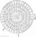 Fig. 14 - DRESSING PROVIDING APERTURES WITH MULTIPLE ORIFICE SIZES FOR NEGATIVE-PRESSURE THERAPY