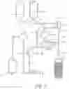 Fig. 06 - Therapeutic Plasma Exchange Systems and Methods