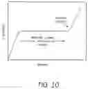 Fig. 09 - Methods for manufacturing multi-layer balloons for medical applications