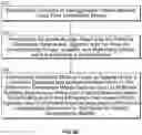 Fig. 22 - Systems and Methods for Using Transcutaneous Electrical Stimulation to Enable Dietary Interventions