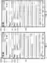 Fig. 28 - Systems and Methods for Using Transcutaneous Electrical Stimulation to Enable Dietary Interventions