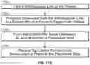 Fig. 33 - Systems and Methods for Using Transcutaneous Electrical Stimulation to Enable Dietary Interventions