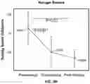 Fig. 63 - Systems and Methods for Using Transcutaneous Electrical Stimulation to Enable Dietary Interventions