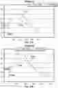 Fig. 64 - Systems and Methods for Using Transcutaneous Electrical Stimulation to Enable Dietary Interventions