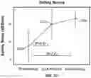 Fig. 68 - Systems and Methods for Using Transcutaneous Electrical Stimulation to Enable Dietary Interventions