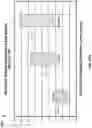 Fig. 82 - Systems and Methods for Using Transcutaneous Electrical Stimulation to Enable Dietary Interventions