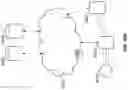 Fig. 83 - Systems and Methods for Using Transcutaneous Electrical Stimulation to Enable Dietary Interventions