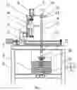 Fig. 02 - Anti-agglomeration device using ultrasonic waves for a nanofluid