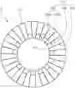 Fig. 01 - Non-pneumatic tire