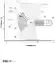Fig. 08 - Guided coaching for vehicle positioning to operate an automated hitching feature