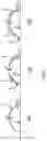 Fig. 02 - Method for decreasing bubble lifetime on a glass melt surface