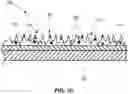Fig. 04 - Systems and methods for cleanable and slip resistant tile
