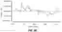 Fig. 08 - Systems and methods for cleanable and slip resistant tile
