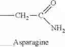 Fig. 30 - Compounds for use in synthesis of peptidomimetics