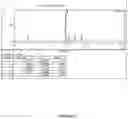 Fig. 08 - HPTP-BETA INHIBITORS