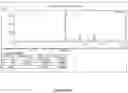 Fig. 19 - HPTP-BETA INHIBITORS