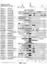 Fig. 02 - BACTERIAL DEFENSE SYSTEMS AND METHODS OF IDENTIFYING THEREOF