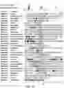 Fig. 10 - BACTERIAL DEFENSE SYSTEMS AND METHODS OF IDENTIFYING THEREOF