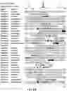 Fig. 11 - BACTERIAL DEFENSE SYSTEMS AND METHODS OF IDENTIFYING THEREOF