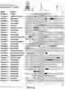 Fig. 12 - BACTERIAL DEFENSE SYSTEMS AND METHODS OF IDENTIFYING THEREOF