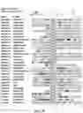 Fig. 17 - BACTERIAL DEFENSE SYSTEMS AND METHODS OF IDENTIFYING THEREOF
