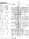 Fig. 20 - BACTERIAL DEFENSE SYSTEMS AND METHODS OF IDENTIFYING THEREOF