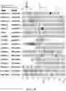 Fig. 22 - BACTERIAL DEFENSE SYSTEMS AND METHODS OF IDENTIFYING THEREOF