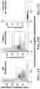 Fig. 50 - BACTERIAL DEFENSE SYSTEMS AND METHODS OF IDENTIFYING THEREOF