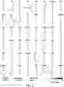 Fig. 56 - BACTERIAL DEFENSE SYSTEMS AND METHODS OF IDENTIFYING THEREOF