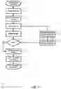 Fig. 09 - Augmented reality system for stitching along a predetermined path