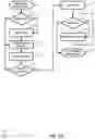 Fig. 22 - Augmented reality system for stitching along a predetermined path