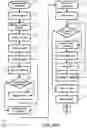 Fig. 32 - Augmented reality system for stitching along a predetermined path