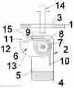 Fig. 01 - Closure device, preferably for closing a sealing flap of an opening
