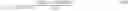 Fig. 28 - Autodriller contextual scaling