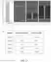 Fig. 23 - Single and multi-layer mesh structures for enhanced thermal transport