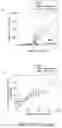 Fig. 30 - Single and multi-layer mesh structures for enhanced thermal transport