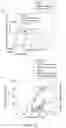 Fig. 31 - Single and multi-layer mesh structures for enhanced thermal transport
