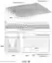 Fig. 32 - Single and multi-layer mesh structures for enhanced thermal transport