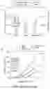 Fig. 34 - Single and multi-layer mesh structures for enhanced thermal transport