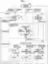 Fig. 02 - Plan creation apparatus, method, and program