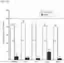 Fig. 08 - METHOD FOR MAKING BIOLOGICAL MATERIAL TRANSPARENT AND USE THEREOF