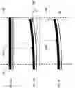 Fig. 02 - Measuring deflection to determine a characteristic of a layered-material strip