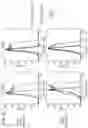 Fig. 07 - ANTIBODY