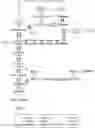 Fig. 01 - Method for diagnosing risk for inflammatory disease through glycan profiling