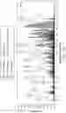 Fig. 24 - Method for diagnosing risk for inflammatory disease through glycan profiling