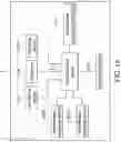 Fig. 19 - Environment control apparatus and chip testing system